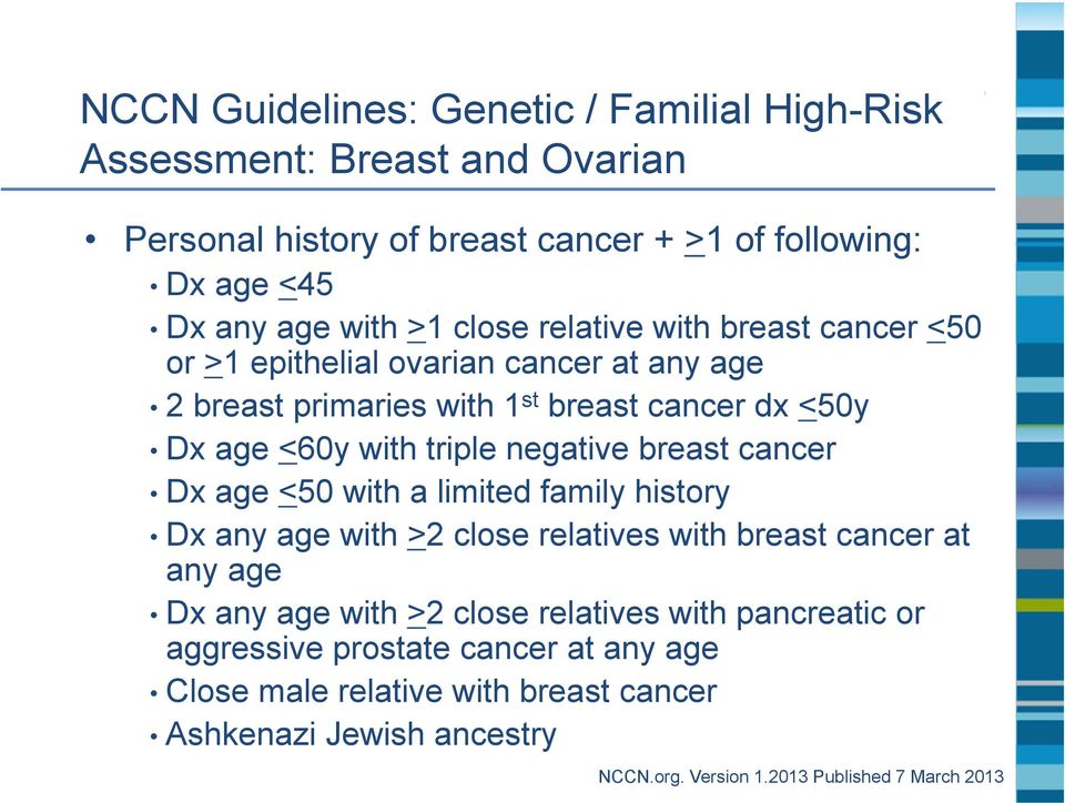 negative breast cancer Dx age <50 with a limited family history Dx any age with >2 close relatives with breast cancer at any age Dx any age with >2 close