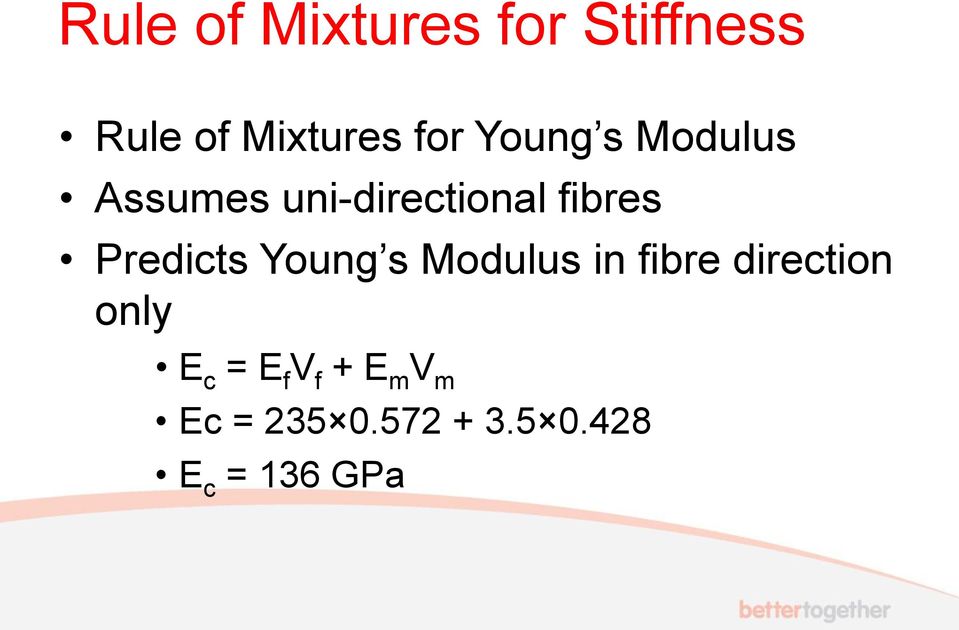 Predicts Young s Modulus in fibre direction only E c