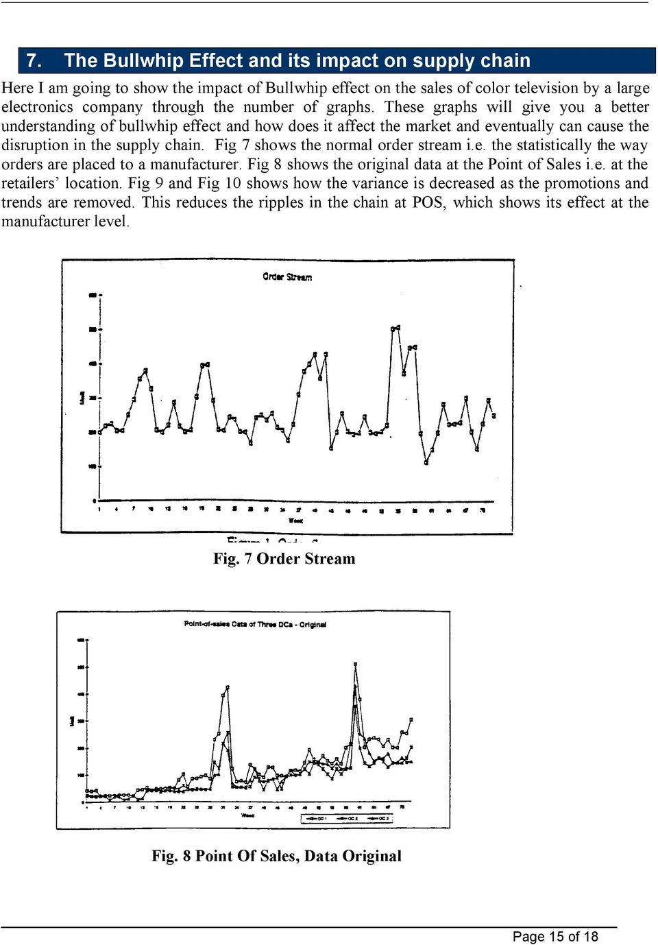 Fig 7 shows the normal order stream i.e. the statistically the way orders are placed to a manufacturer. Fig 8 shows the original data at the Point of Sales i.e. at the retailers location.