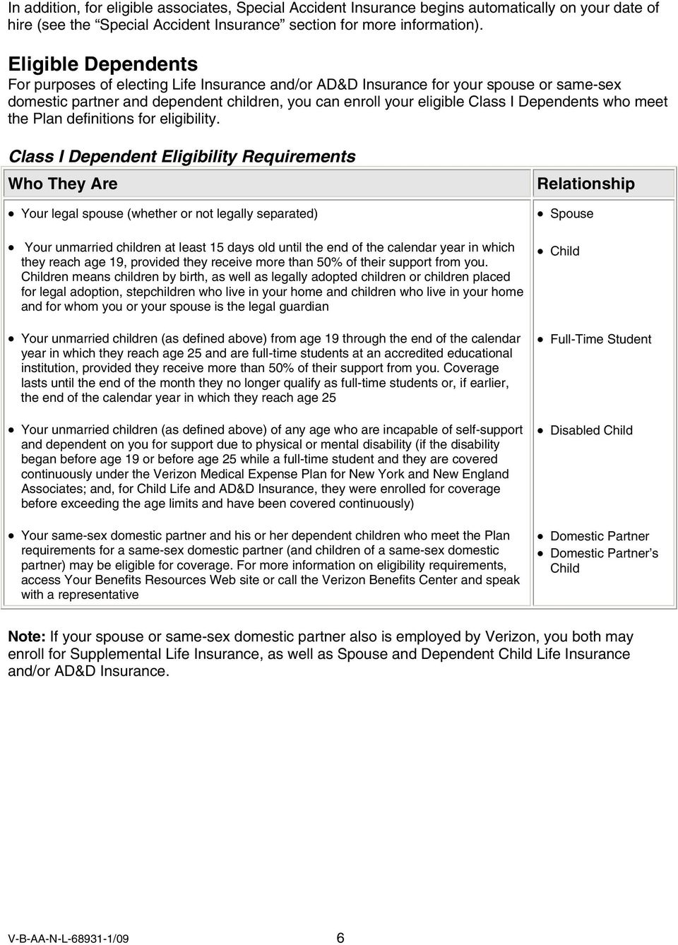 who meet the Plan definitions for eligibility.