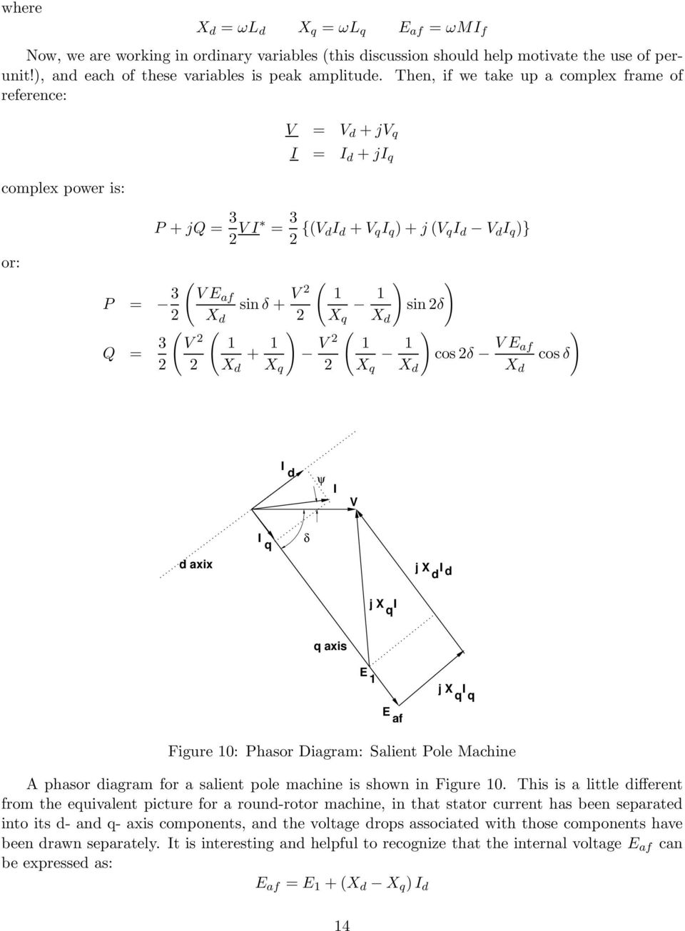 Xd ( ( ) ( ) ) 3 1 1 1 1 E af Q = + cos δ cos δ X q Xd Xd X d X q I d ψ I I q δ d axix j X I d d j X I q q axis E 1 E af j X I q q Figure 10: Phasor Diagram: Salient Pole Machine A phasor diagram for
