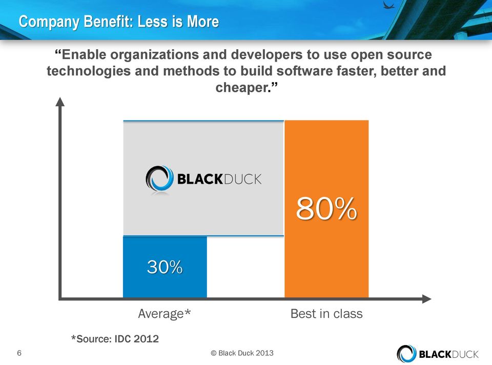 to build software faster, better and cheaper.