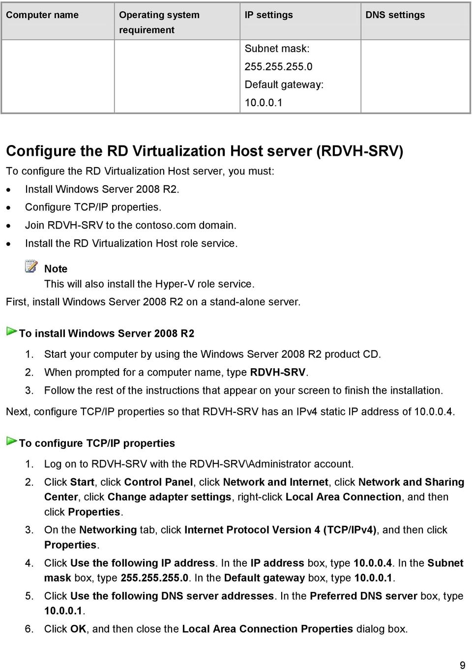 Join RDVH-SRV to the contoso.com domain. Install the RD Virtualization Host role service. Note This will also install the Hyper-V role service.