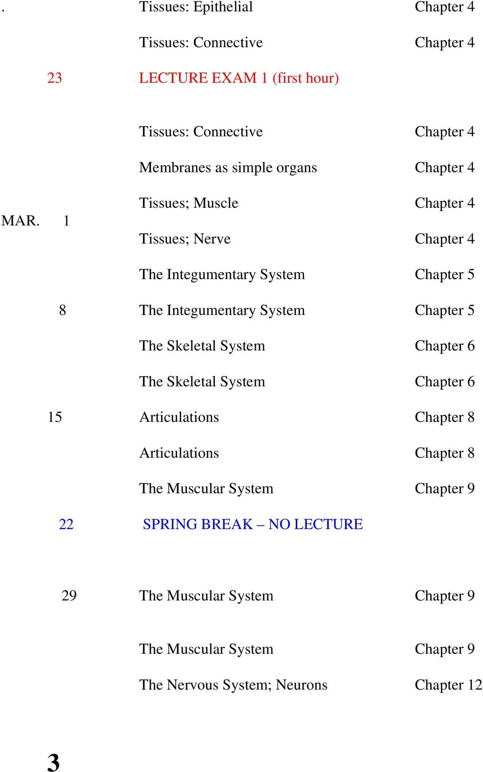 1 Tissues; Muscle Chapter 4 Tissues; Nerve Chapter 4 The Integumentary System Chapter 5 8 The Integumentary System Chapter 5 The Skeletal