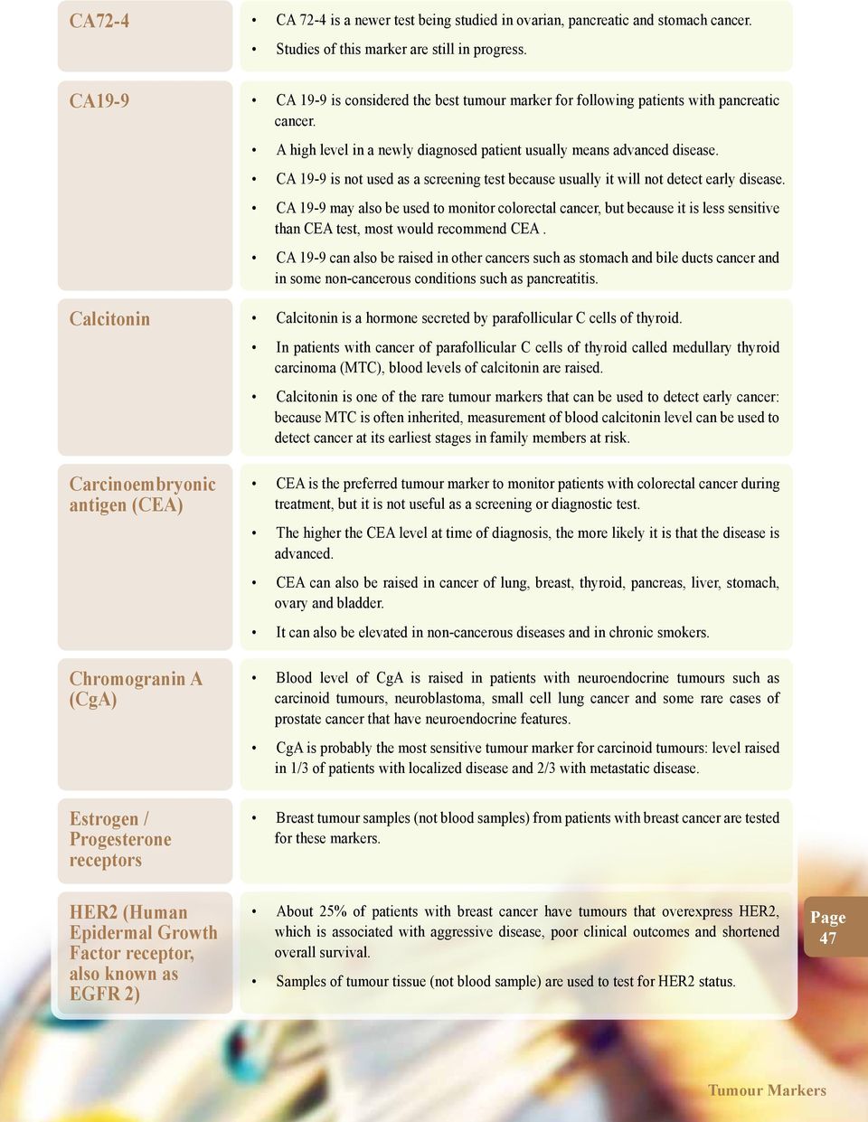 gold stage copd classification