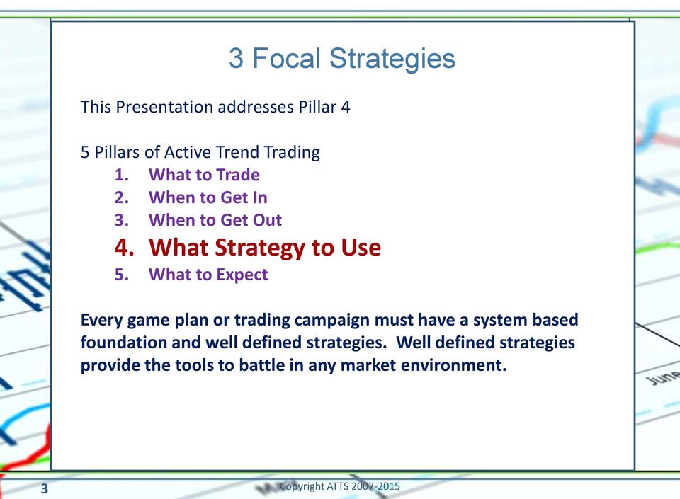 What to Expect Every game plan or trading campaign must have a system based foundation and