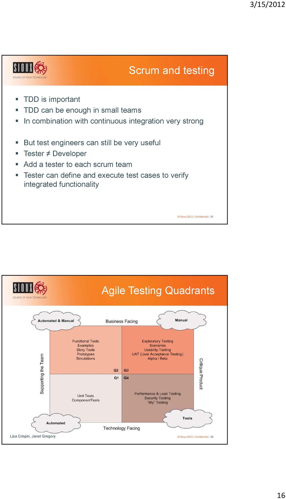 to each scrum team Tester can define and execute test cases to verify integrated functionality