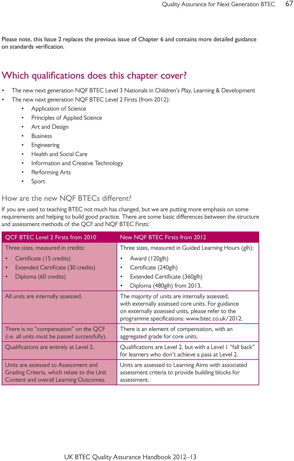 The new next generation NQF BTEC Level 3 Nationals in Children s Play, Learning & Development The new next generation NQF BTEC Level 2 Firsts (from 2012): Application of Science Principles of Applied