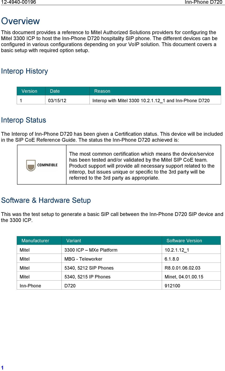 Interop History Version 1 Date Reason 03/15/12 Interop with Mitel 3300 10.2.1.12_1 and Interop Status The Interop of has been given a Certification status.