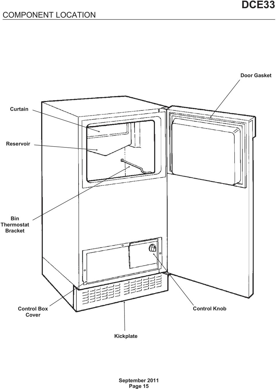Thermostat Bracket Control Box
