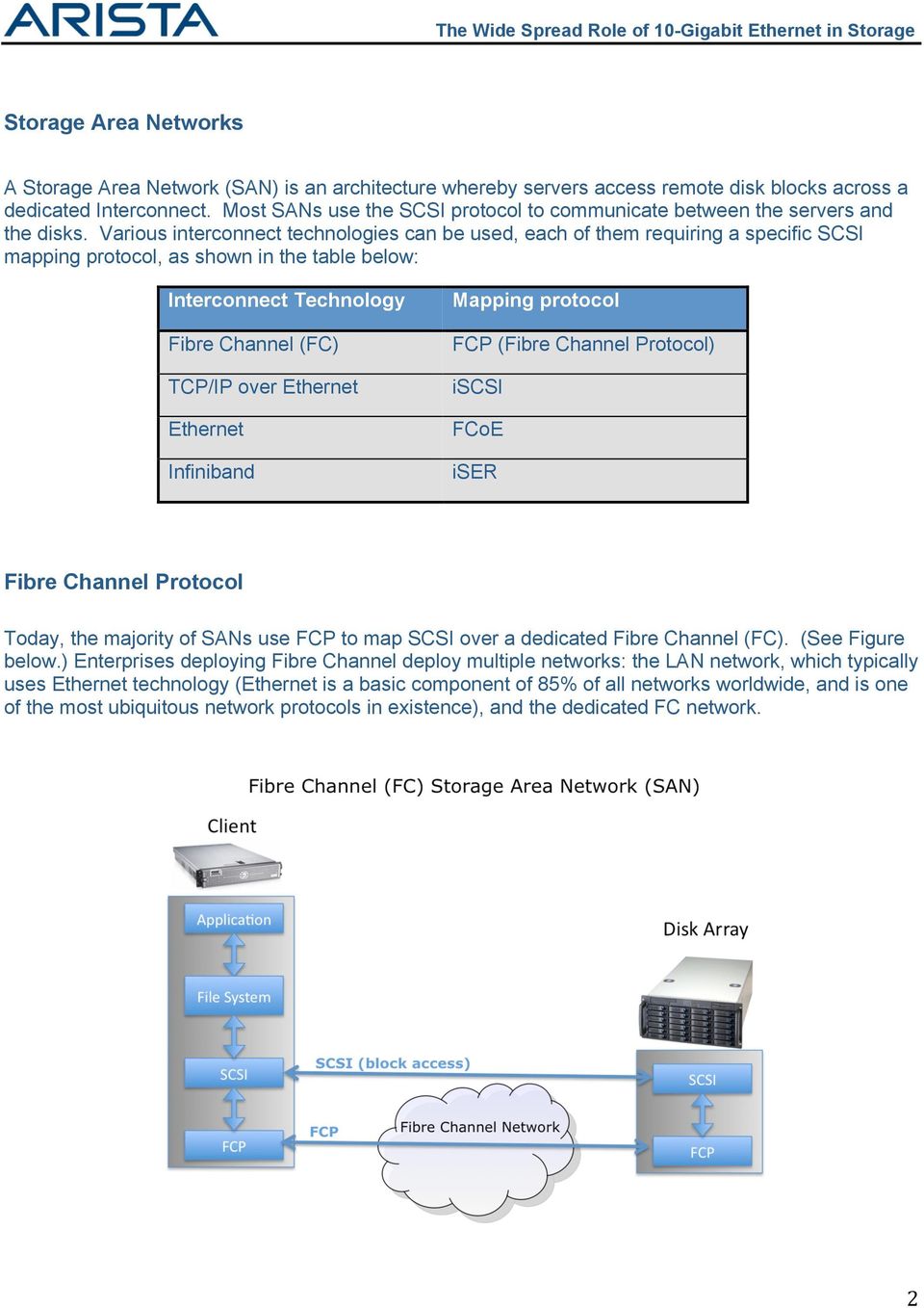 Various interconnect technologies can be used, each of them requiring a specific SCSI mapping protocol, as shown in the table below: Interconnect Technology Fibre Channel (FC) TCP/IP over Ethernet