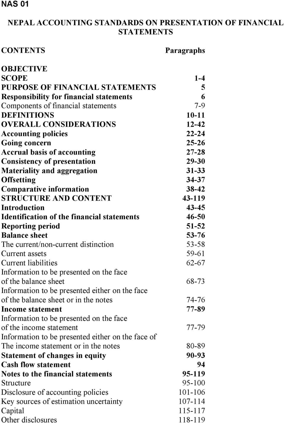 Materiality and aggregation 31-33 Offsetting 34-37 Comparative information 38-42 STRUCTURE AND CONTENT 43-119 Introduction 43-45 Identification of the financial statements 46-50 Reporting period