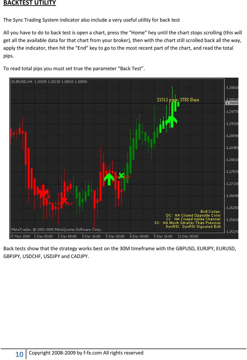 the way, apply the indicator, then hit the "End" key to go to the most recent part of the chart, and read the total pips.