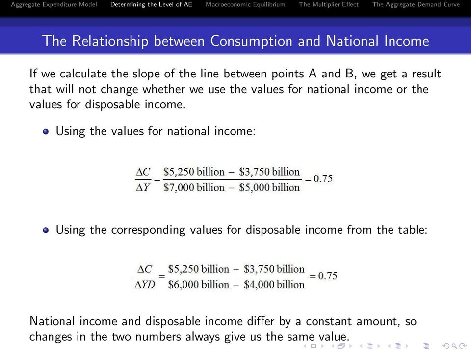 Using the values for national income: Using the corresponding values for disposable income from the table: National