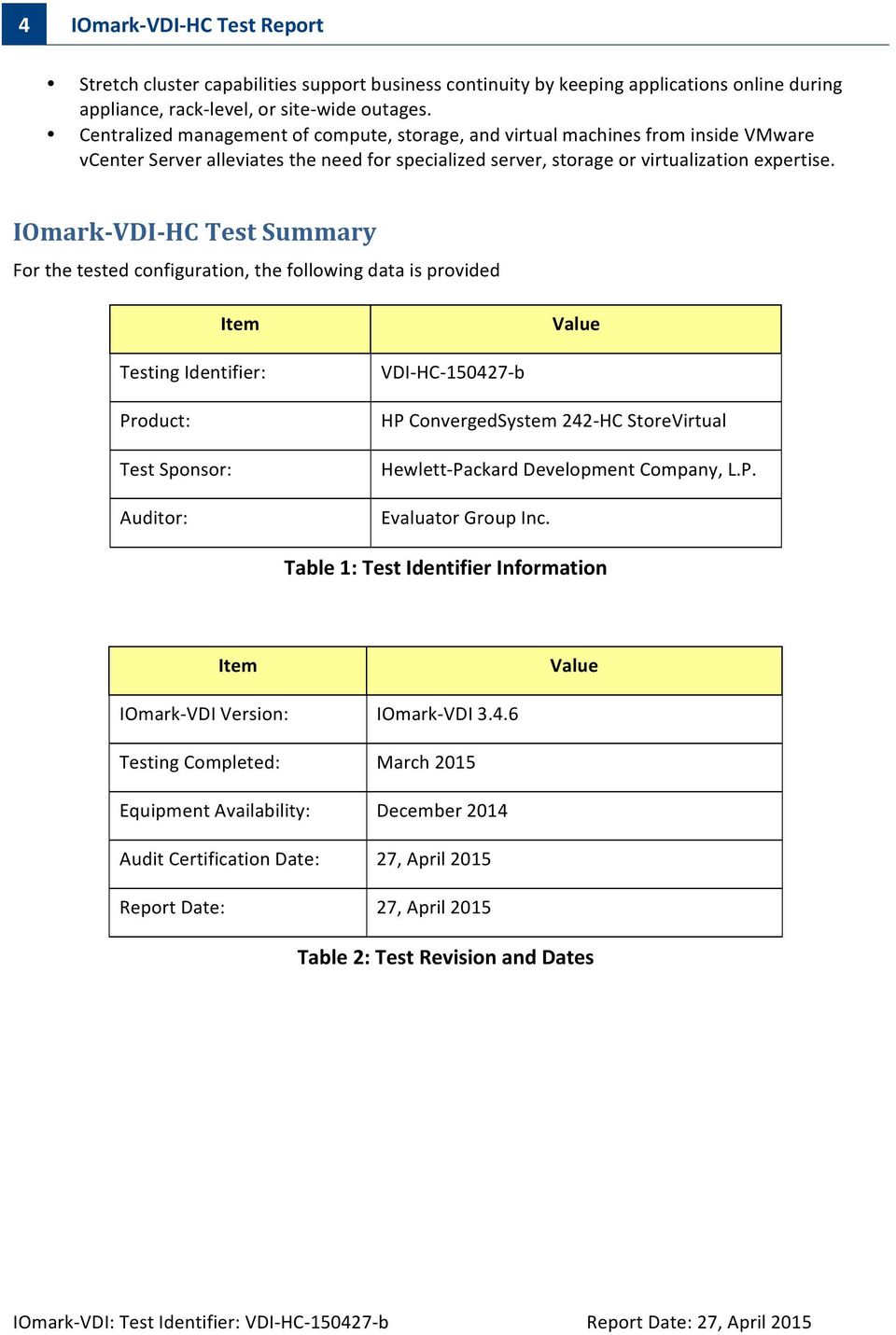 IOmark- VDI- HC Test Summary For the tested configuration, the following data is provided Item Value Testing Identifier: Product: Test Sponsor: Auditor: VDI- HC- 150427- b HP ConvergedSystem 242- HC