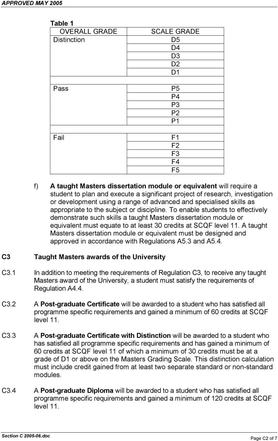 To enable students to effectively demonstrate such skills a taught Masters dissertation module equivalent must equate to at least 30 credits at SCQF level 11.