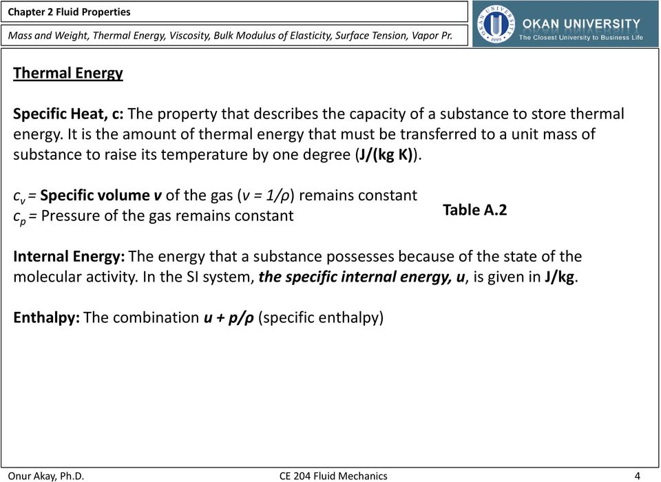 c v = Specific volume vof the gas (v = 1/ρ) remains constant c p = Pressure of the gas remains constant Table A.