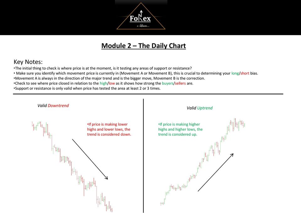 Movement is always in the direction of the major trend and is the bigger move, Movement is the correction.