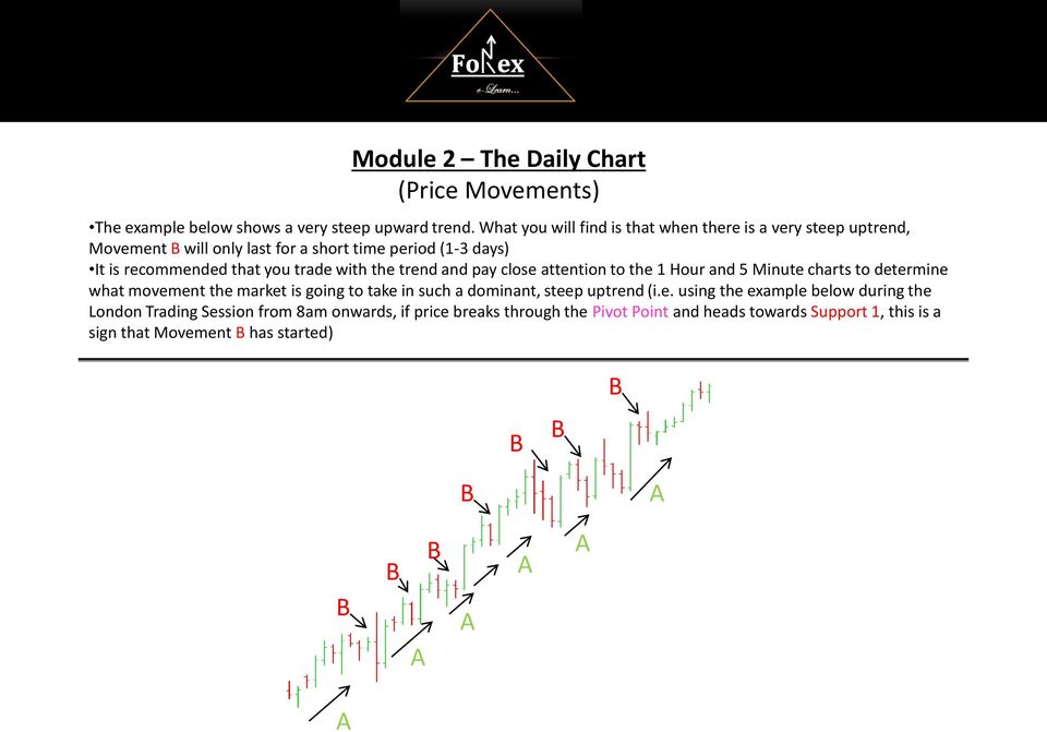 trade with the trend and pay close attention to the 1 Hour and 5 Minute charts to determine what movement the market is going to take in such a