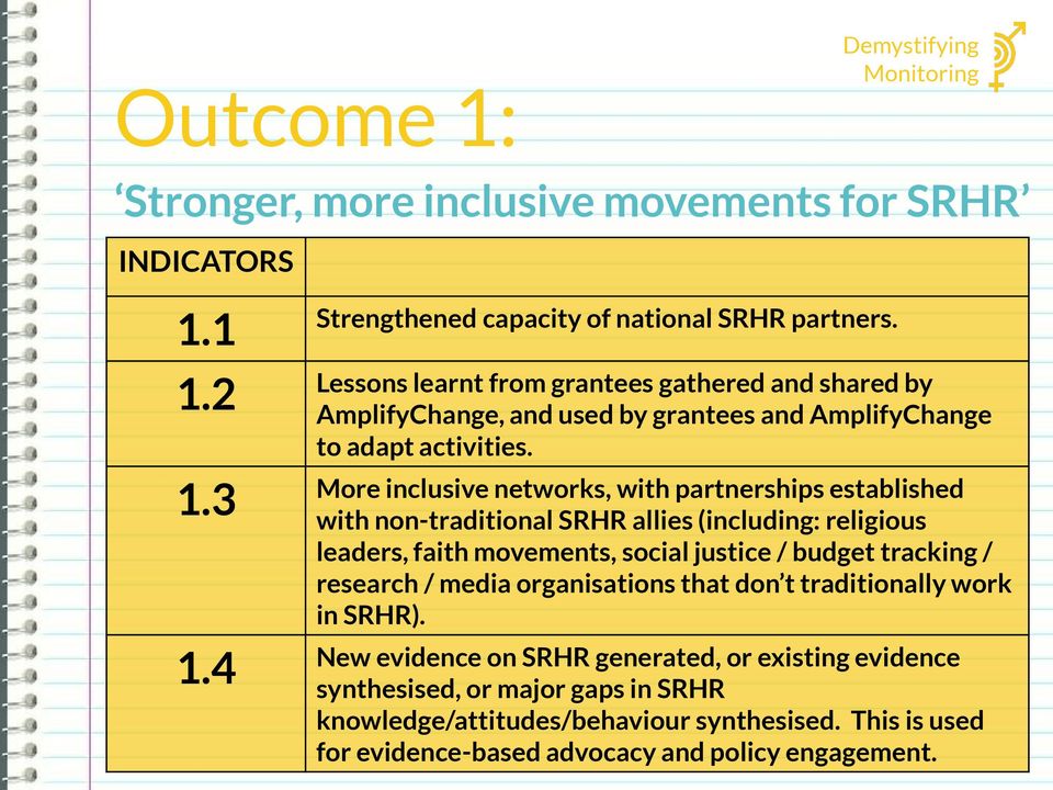 research / media organisations that don t traditionally work in SRHR). 1.