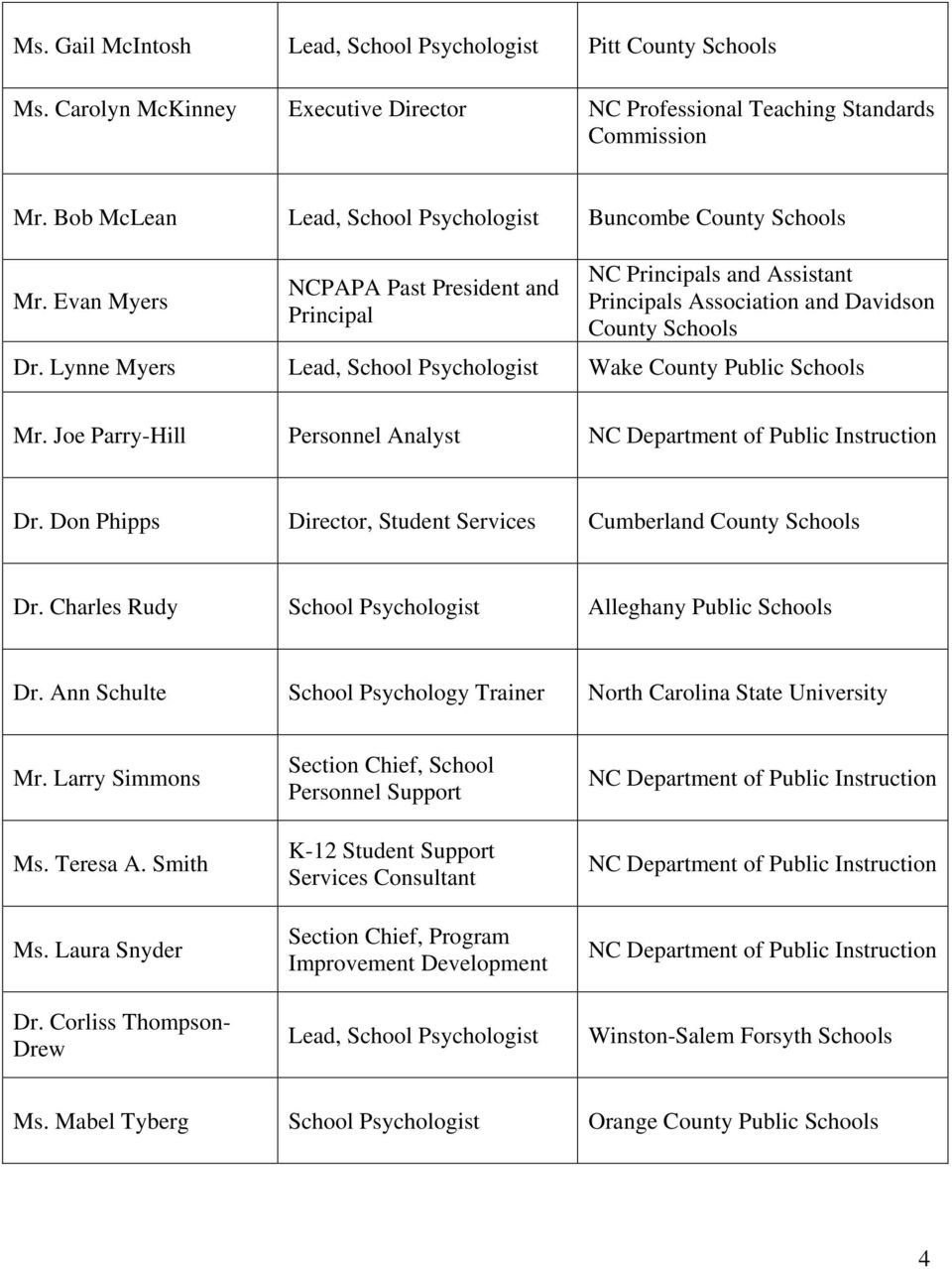 Lynne Myers Lead, School Psychologist Wake County Public Schools Mr. Joe Parry-Hill Personnel Analyst Dr. Don Phipps Director, Student Services Cumberland County Schools Dr.
