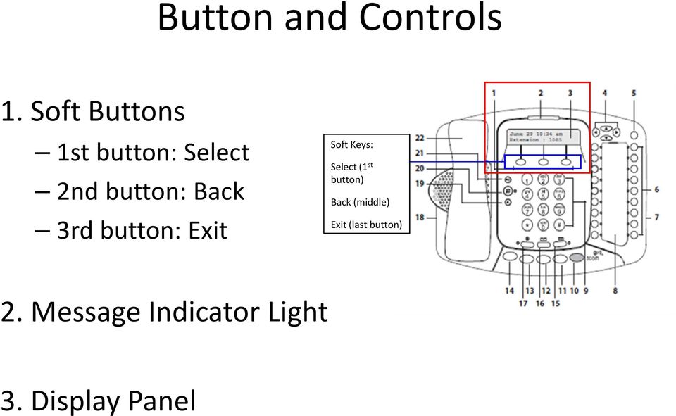3rd button: Exit Soft Keys: Select (1 st button)