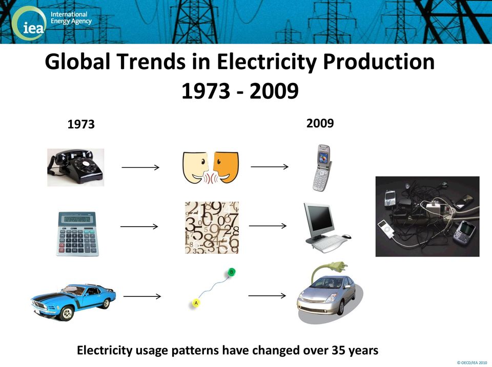 1973 2009 Electricity