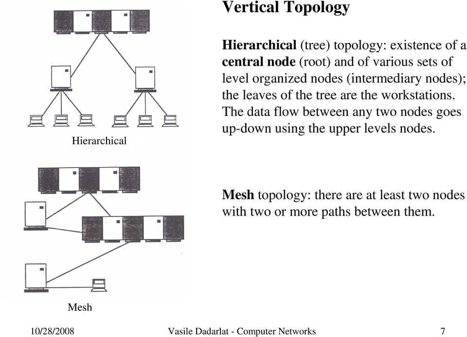The data flow between any two nodes goes up-down using the upper levels nodes.