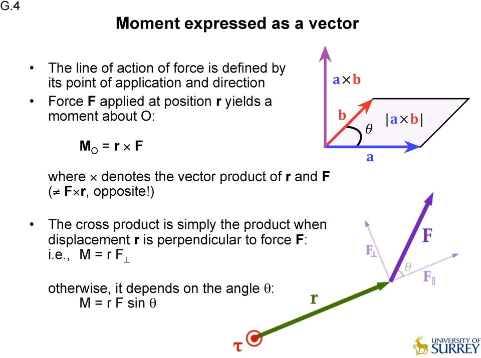 denotes the vector product of r and F ( F r, opposite!