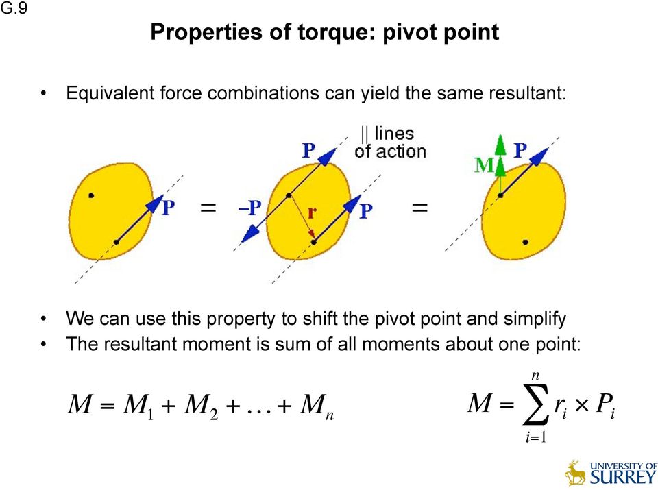 property to shift the pivot point and simplify The resultant
