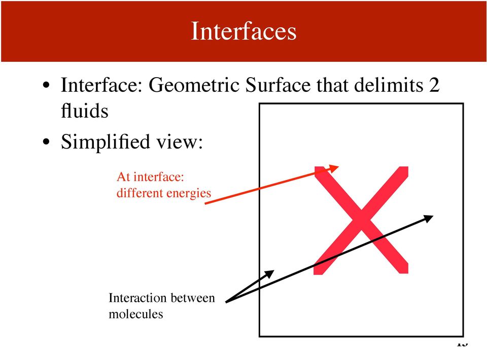 Simplified view: At interface: