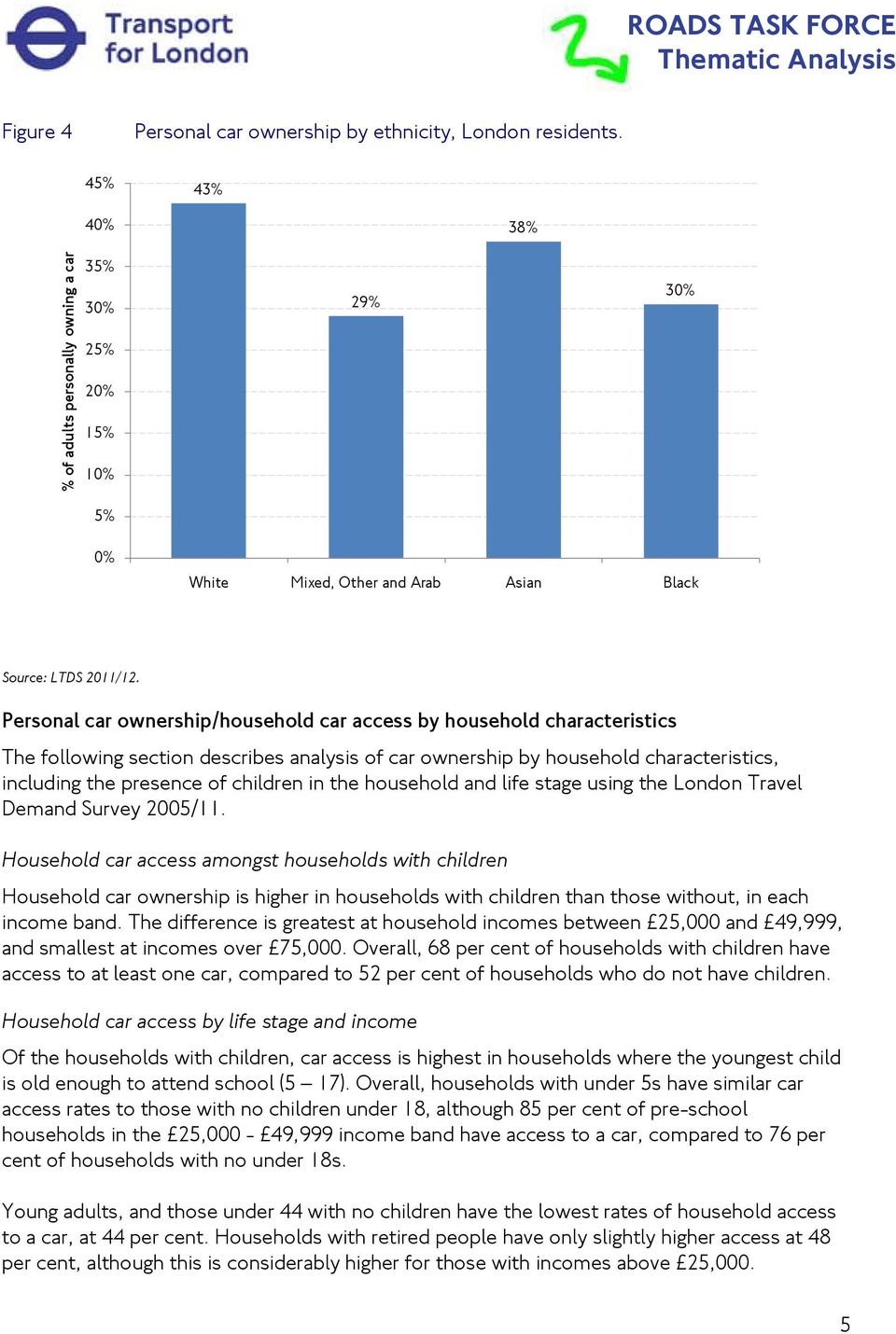 section describes analysis of car ownership by household characteristics, including the presence of children in the household and life stage using the London Travel Demand Survey 2005/11.