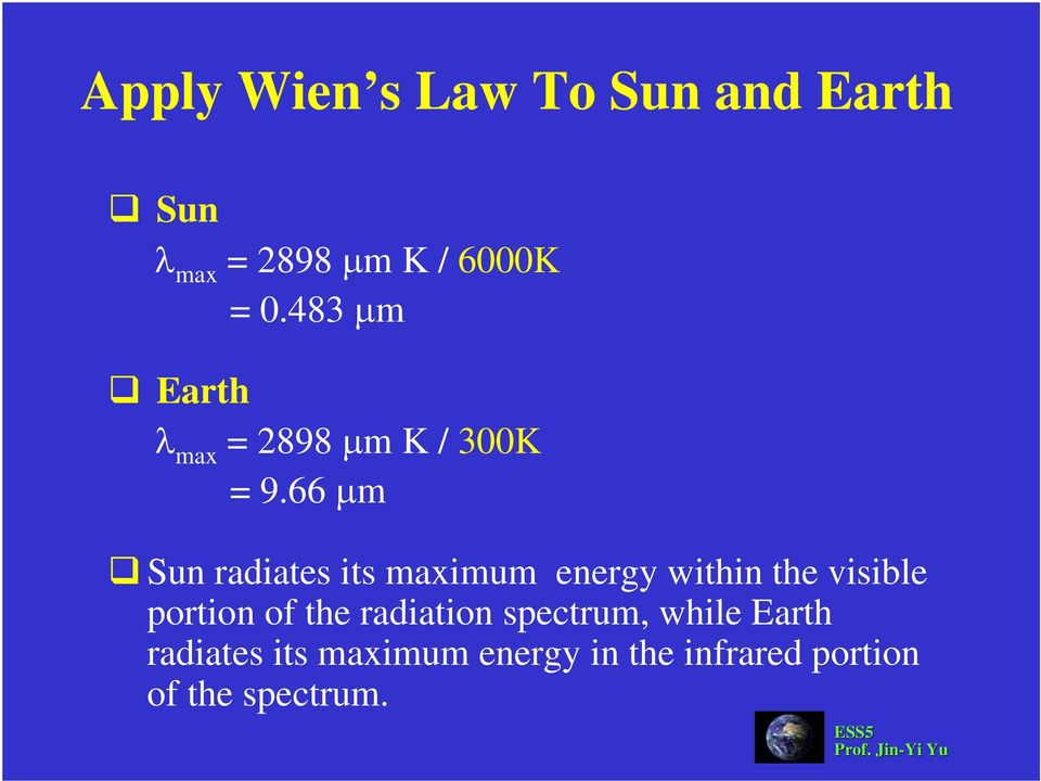 66 μm Sun radiates its maximum energy within the visible portion of