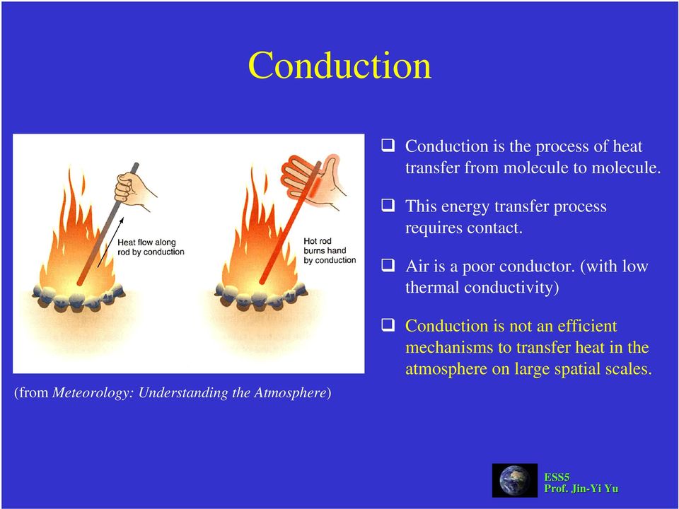 (with low thermal conductivity) (from Meteorology: Understanding the Atmosphere)