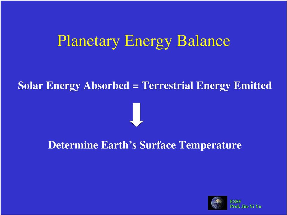 Terrestrial Energy Emitted