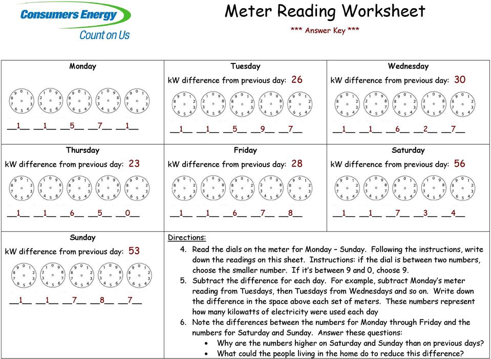 4. Read the dials on the meter for Monday Sunday. Following the instructions, write down the readings on this sheet. Instructions: if the dial is between two numbers, choose the smaller number.