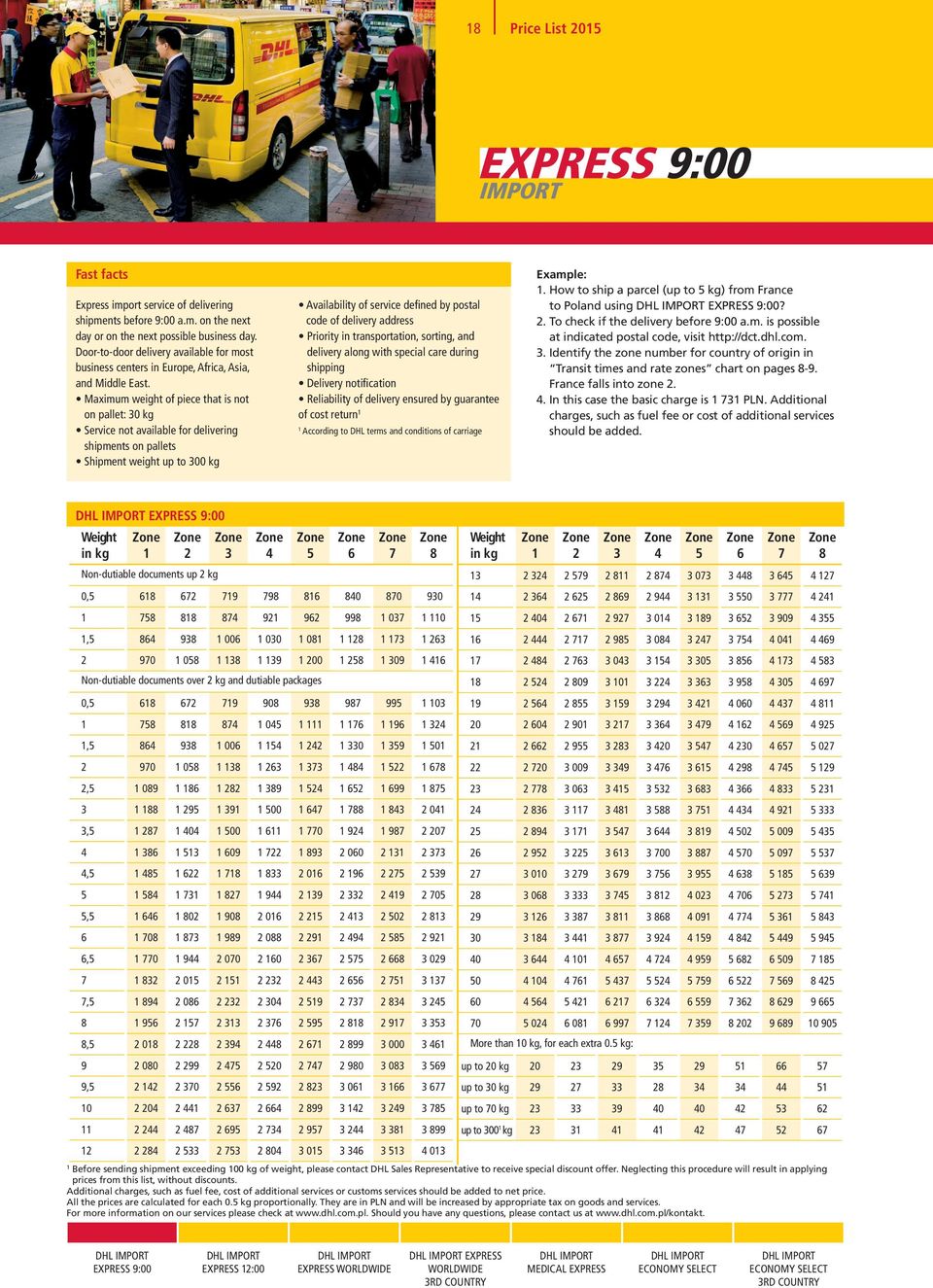 Price List 2015 INTERNATIONAL SERVICES PRICE LIST PDF Free ...
