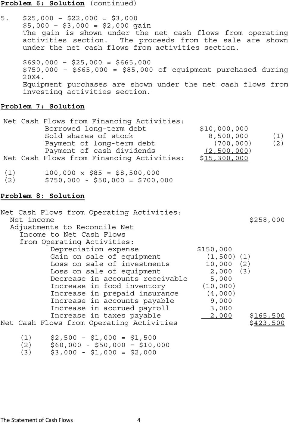 Equipment purchases are shown under the net cash flows from investing activities section.