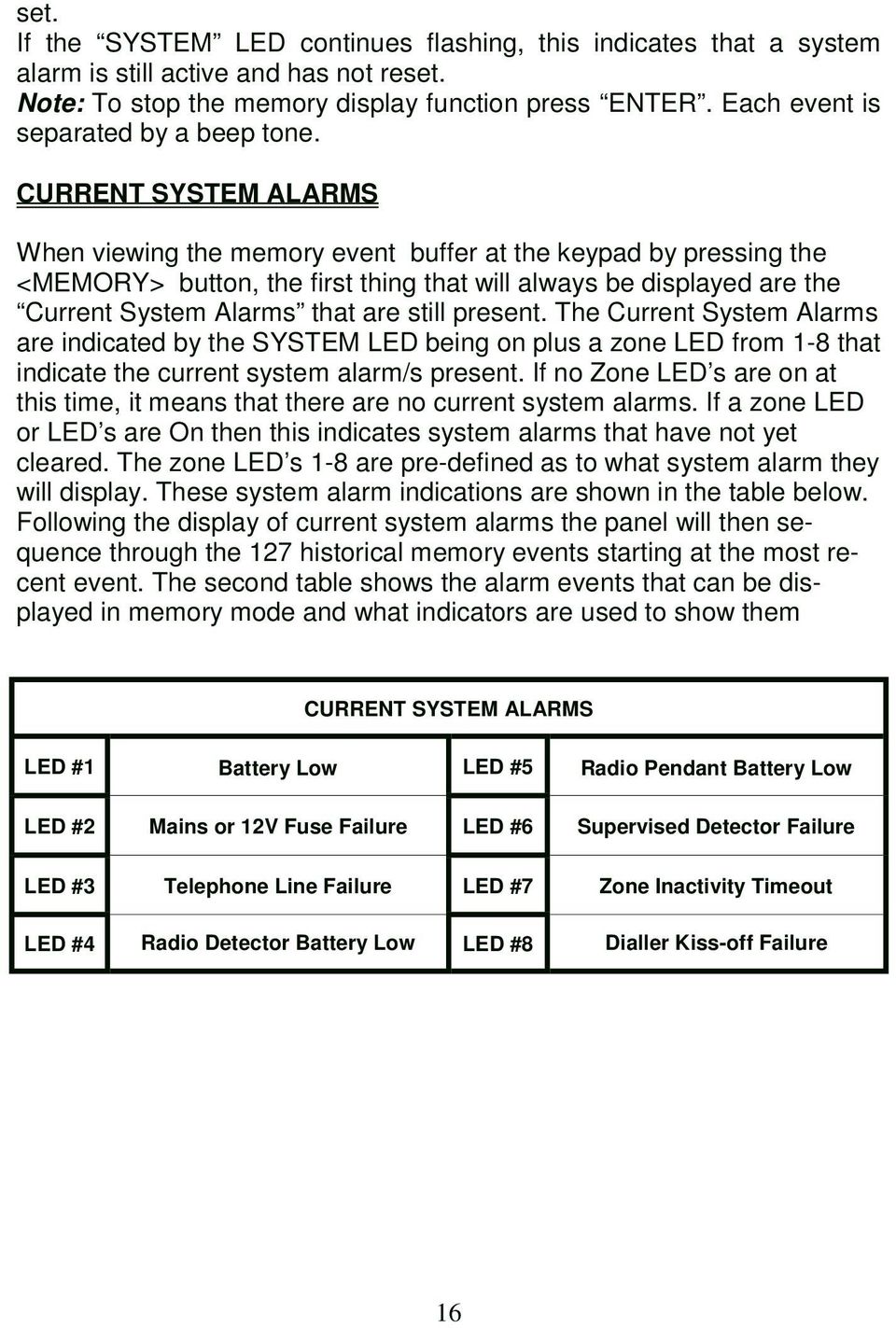 CURRENT SYSTEM ALARMS When viewing the memory event buffer at the keypad by pressing the <MEMORY> button, the first thing that will always be displayed are the Current System Alarms that are still