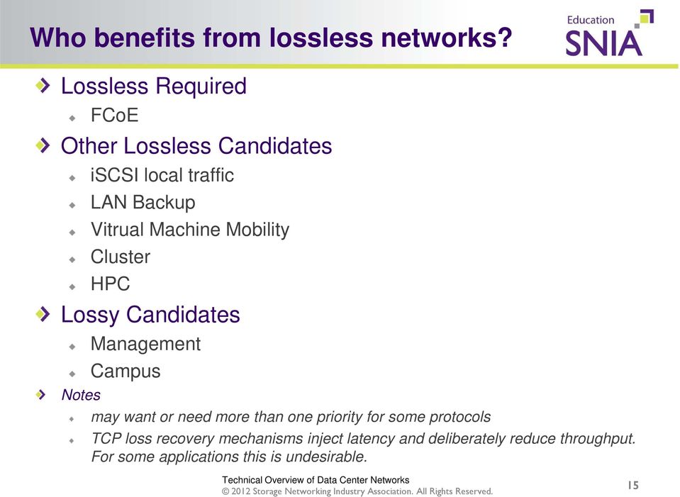 Machine Mobility Cluster HPC Lossy Candidates Notes Management Campus may want or need more