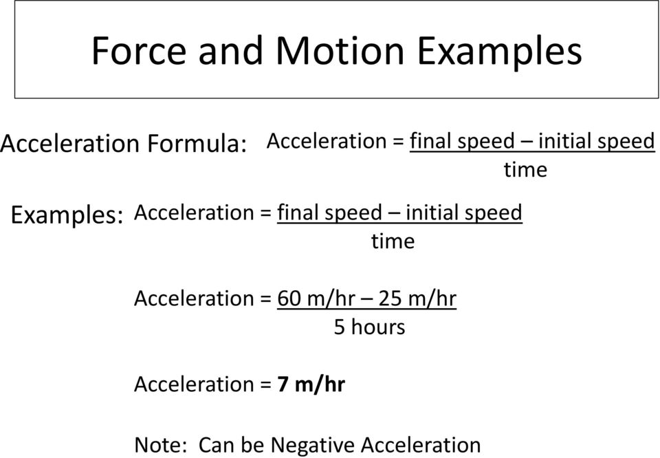 final speed initial speed time Acceleration = 60 m/hr 25 m/hr