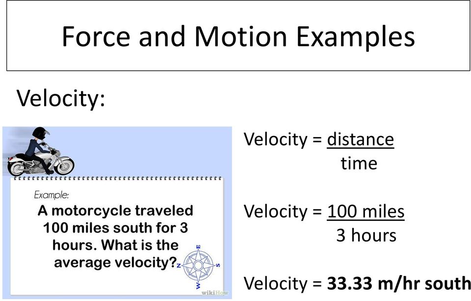 time Velocity = 100 miles 3
