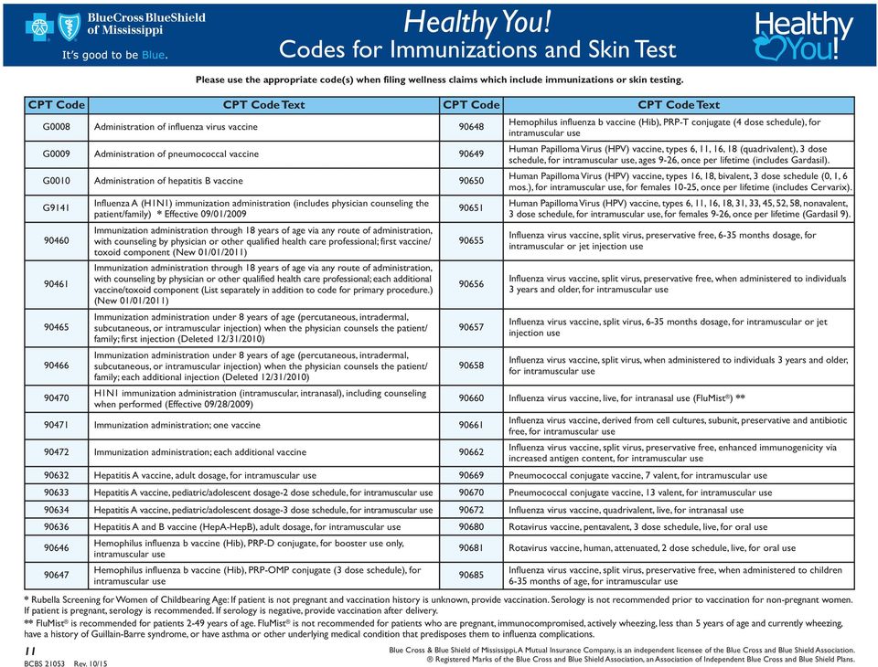 G0009 Administration of pneumococcal vaccine 90649 Human Papilloma Virus (HPV) vaccine, types 6, 11, 16, 18 (quadrivalent), 3 dose schedule, for intramuscular use, ages 9-26, once per lifetime