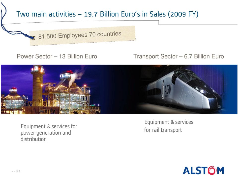 countries Power Sector 13 Billion Euro Transport Sector 6.