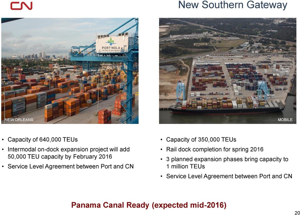 Capacity of 350,000 TEUs Rail dock completion for spring 2016 3 planned expansion phases bring