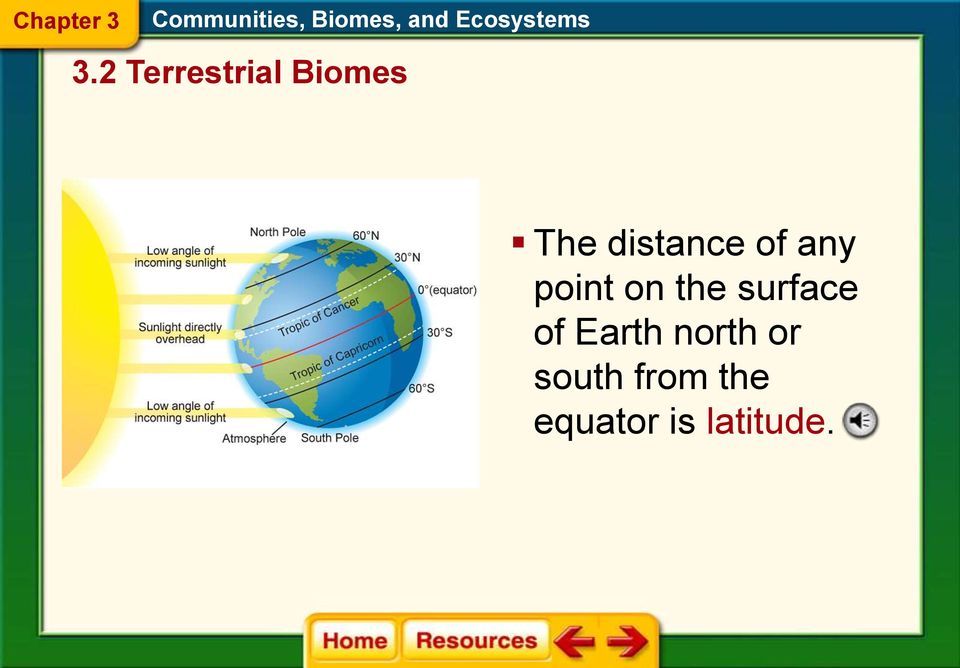 surface of Earth north or