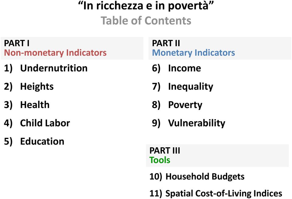 Education PART II Monetary Indicators 6) Income 7) Inequality 8) Poverty