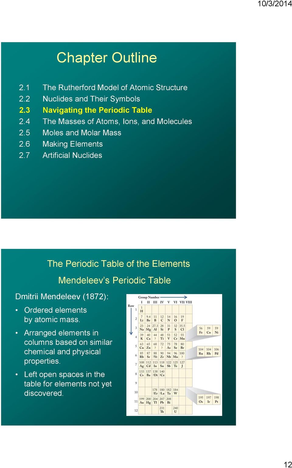 7 Artificial Nuclides The Periodic Table of the Elements Mendeleev s Periodic Table Dmitrii Mendeleev (1872): Ordered elements
