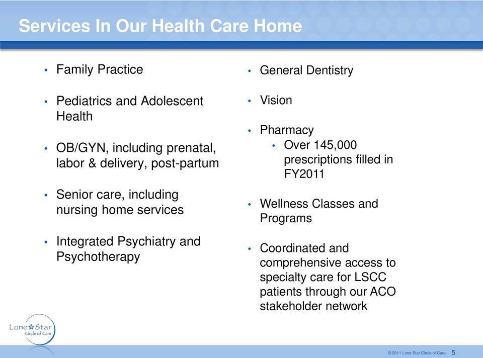 Psychotherapy General Dentistry Vision Pharmacy Over 145,000 prescriptions filled in FY2011 Wellness Classes