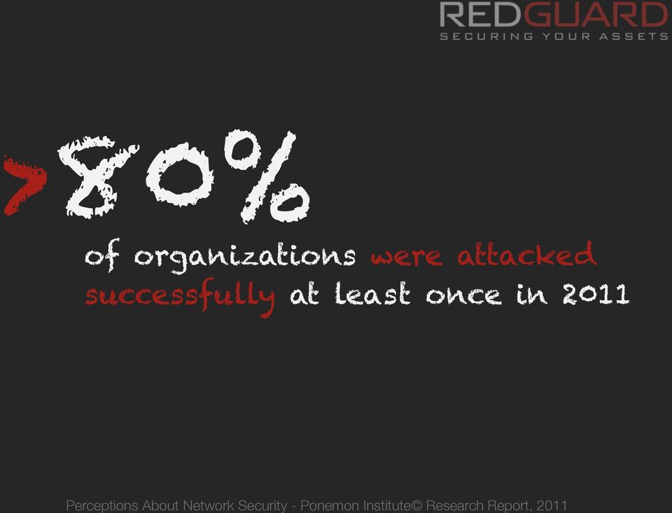 Perceptions About Network Security -